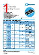 PCF0201HR-RBA Datasheet HTML 1Page - TT Electronics. 
