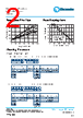 PLO3A-RGI Datasheet HTML 2Page - TT Electronics. 