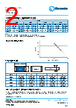 W0805R-RGI Datasheet HTML 2Page - TT Electronics. 
