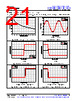 TL072CPWR Datasheet HTML 21Page - Texas Instruments 