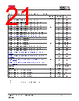IS25LEG-RHLA2:P-TY Datasheet HTML 21Page - Integrated Silicon Solution, Inc 