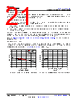 TMUX1102DBVR.A Datasheet HTML 21Page - Texas Instruments 