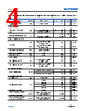 MAX74840ARMZ-R7 Datasheet HTML 4Page - Analog Devices 