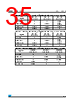 M24C32-R Datasheet HTML 35Page - STMicroelectronics 