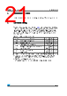 M24C32-RBN5TPA Datasheet HTML 21Page - STMicroelectronics 