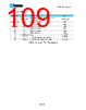 NRF51822-CFAC-R Datasheet HTML 109Page - Nordic Semiconductor 