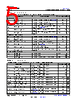 TS3USB3031RMGR Datasheet HTML 5Page - Texas Instruments 