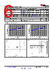 TS3USB3031RMGR Datasheet HTML 6Page - Texas Instruments 