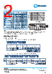 LRF1206-R02JW Datasheet HTML 2Page - TT Electronics. 
