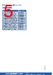 DAO2V2S500H8KLF Datasheet HTML 5Page - Amphenol Communications Solutions 