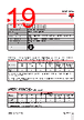 RGC2..10 Datasheet HTML 19Page - Carlo Gavazzi Holding AG 