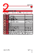 RGC2..25 Datasheet HTML 2Page - Carlo Gavazzi Holding AG 