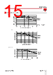 RGC3..10 Datasheet HTML 15Page - Carlo Gavazzi Holding AG 
