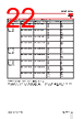 RGC3..30 Datasheet HTML 22Page - Carlo Gavazzi Holding AG 