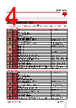 RGC3..30 Datasheet HTML 4Page - Carlo Gavazzi Holding AG 