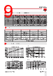 RGC3..48 Datasheet HTML 9Page - Carlo Gavazzi Holding AG 