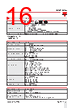 RGC3..48 Datasheet HTML 16Page - Carlo Gavazzi Holding AG 