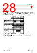 RGC3..65 Datasheet HTML 28Page - Carlo Gavazzi Holding AG 