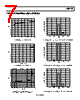 ADM1192-1ARMZ-R7 Datasheet HTML 7Page - Analog Devices 