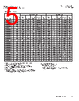 DRQ73-8R2-R Datasheet HTML 5Page - Eaton All Rights Reserved. 