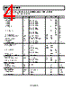 AD8661ACPZ-R2 Datasheet HTML 4Page - Analog Devices 