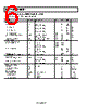 AD8661ACPZ-R2 Datasheet HTML 6Page - Analog Devices 