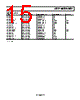 AD8661ACPZ-R2 Datasheet HTML 15Page - Analog Devices 