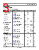 ADA4432-1BCPZ-R2 Datasheet HTML 3Page - Analog Devices 