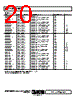 AD8062ARMZ-R7 Datasheet HTML 20Page - Analog Devices 