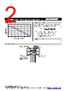 FPV325-50-R050CS Datasheet HTML 2Page - Bourns Electronic Solutions 