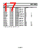 AD8091ARTZ-R7 Datasheet HTML 17Page - Analog Devices 