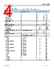 ADMV1455BBCZ-R7 Datasheet HTML 4Page - Analog Devices 