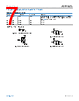 ADRF5420BCDZ-R7 Datasheet HTML 7Page - Analog Devices 