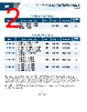 MF-FSHT-LAB Datasheet HTML 2Page - Bourns Electronic Solutions 