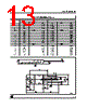 LD1585CD2T50 Datasheet HTML 13Page - STMicroelectronics 