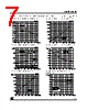 LD2985AM35R Datasheet HTML 7Page - STMicroelectronics 