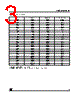 LE80AB Datasheet HTML 3Page - STMicroelectronics 