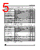 LD1085D2T28-R Datasheet HTML 5Page - STMicroelectronics 