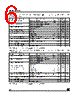 LD1085D2T28-R Datasheet HTML 6Page - STMicroelectronics 