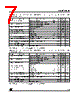 LD1085D2T28-R Datasheet HTML 7Page - STMicroelectronics 