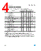 LM293D Datasheet HTML 4Page - STMicroelectronics 