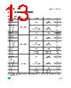 LM293D Datasheet HTML 13Page - STMicroelectronics 