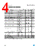 LMV324ID Datasheet HTML 4Page - STMicroelectronics 