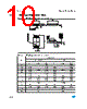 LMV324ID Datasheet HTML 10Page - STMicroelectronics 