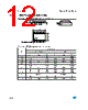 LMV324ID Datasheet HTML 12Page - STMicroelectronics 