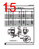 LD1085D2M25-R Datasheet HTML 15Page - STMicroelectronics 