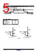 6116LA55TDB Datasheet HTML 5Page - Renesas Technology Corp 