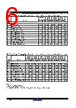 6116LA55TDB Datasheet HTML 6Page - Renesas Technology Corp 