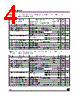 LE80ABZ Datasheet HTML 4Page - STMicroelectronics 
