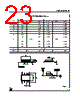 LE80CZ Datasheet HTML 23Page - STMicroelectronics 